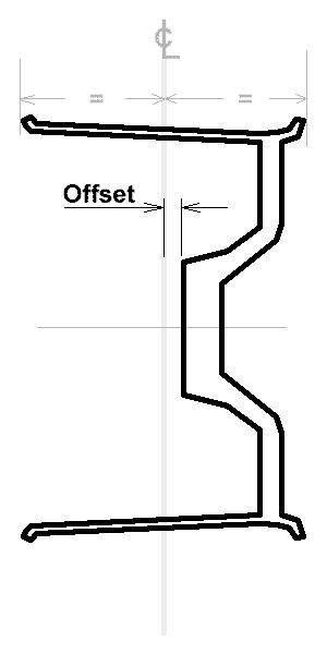 wheel-offset-300.gif